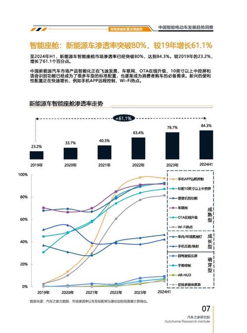广州萝岗区润玛乐企业管理咨询起亚对未来市场的预测，名爵汽车品牌文化的传播